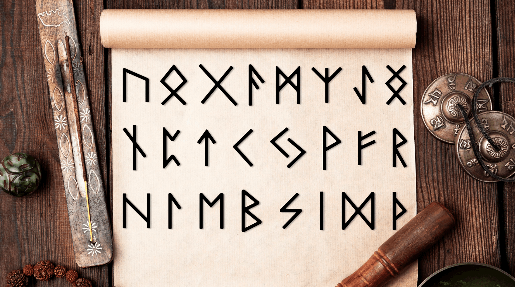 Introduction to the Viking Runic Alphabet